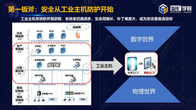 0603_152739_503.png image.png