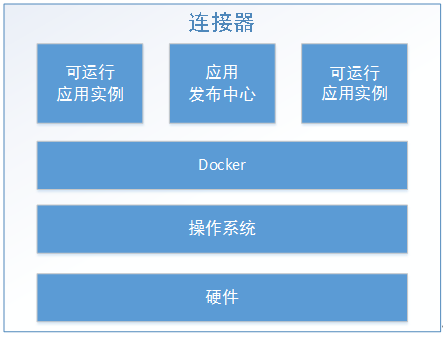 1630915020308977.png 1630915020308977.png