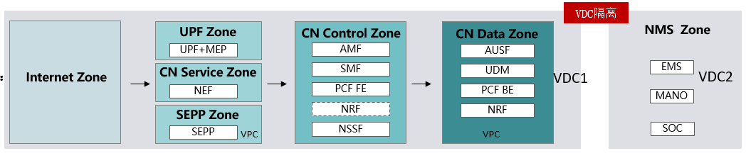 1631603702327407.png image029.png