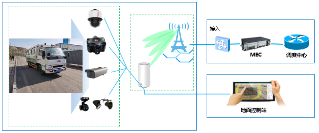 1631604642269149.png image015.png