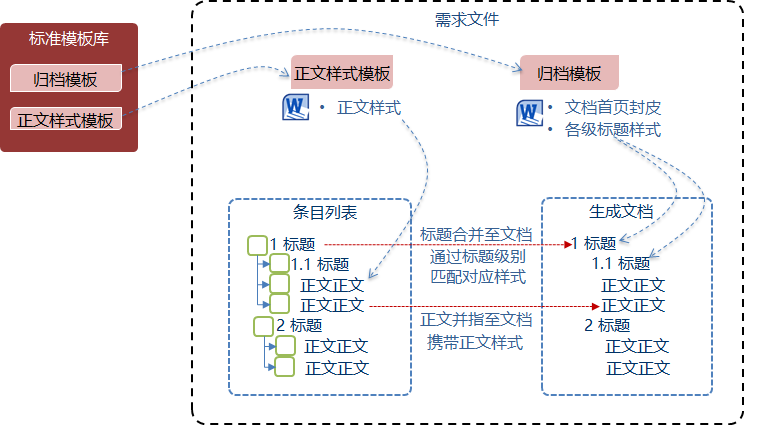 1633680134362421.png 1633680134362421.png