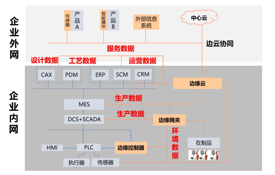 1654842100498063.png 流7.png