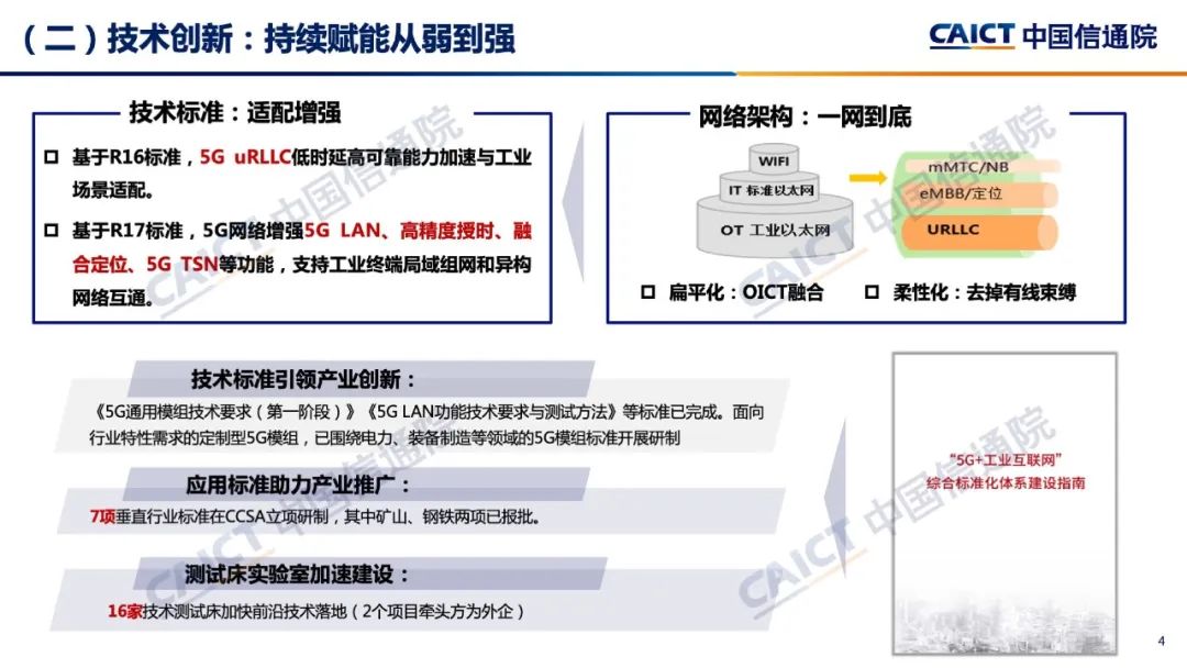 1669187643414337.jpg 微信圖片_20221123151153.jpg