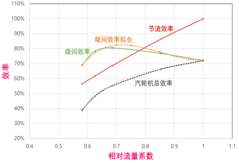 15-基于工業互聯網的熱電智能調控技術-全應科技V24953.png