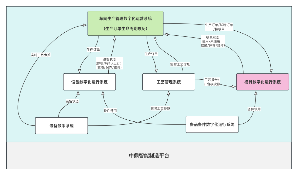 1754554159145172.png 1754553958_68945e66ecddf.png